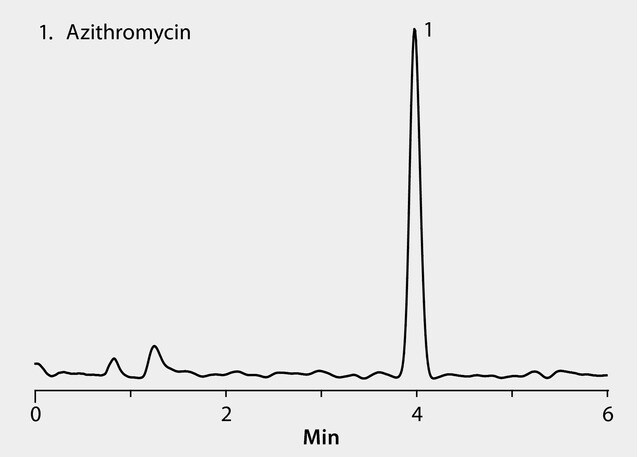 Cost of metformin without insurance