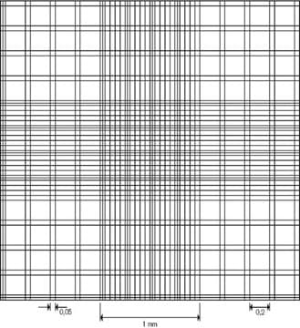 United Scientific Hand Tally Counter Hand Tally Counter; Grid Type:  Simple:Counting