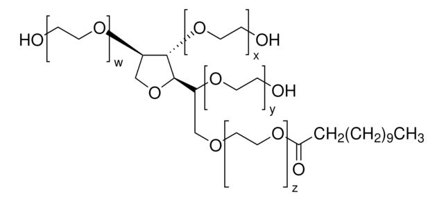 POLYSORBATE 20 NF - PCCA