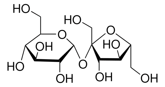 Base Ingredients of Microbiology Media